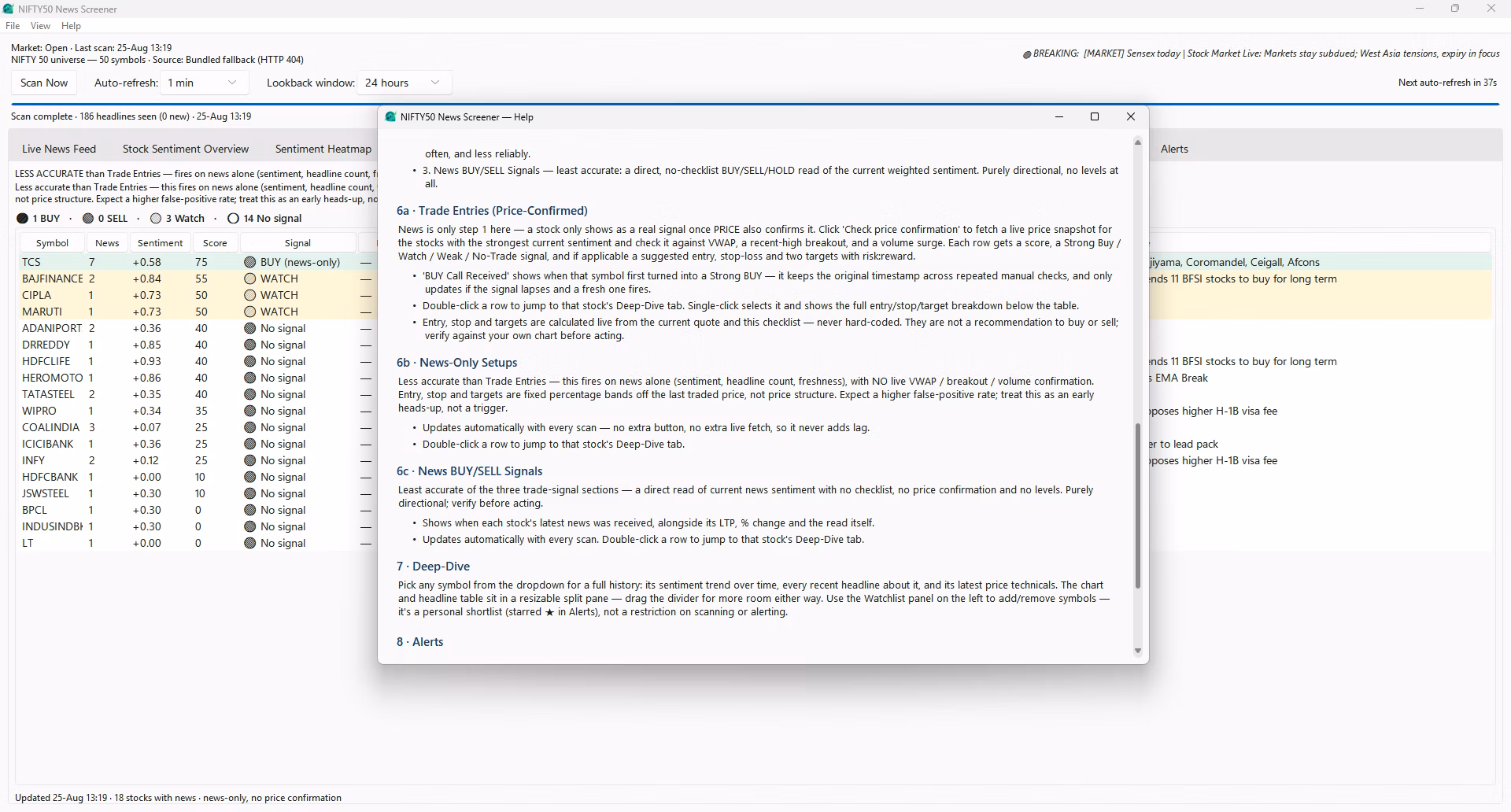 Alerts tab logging strong headlines, sentiment flips and news volume spikes