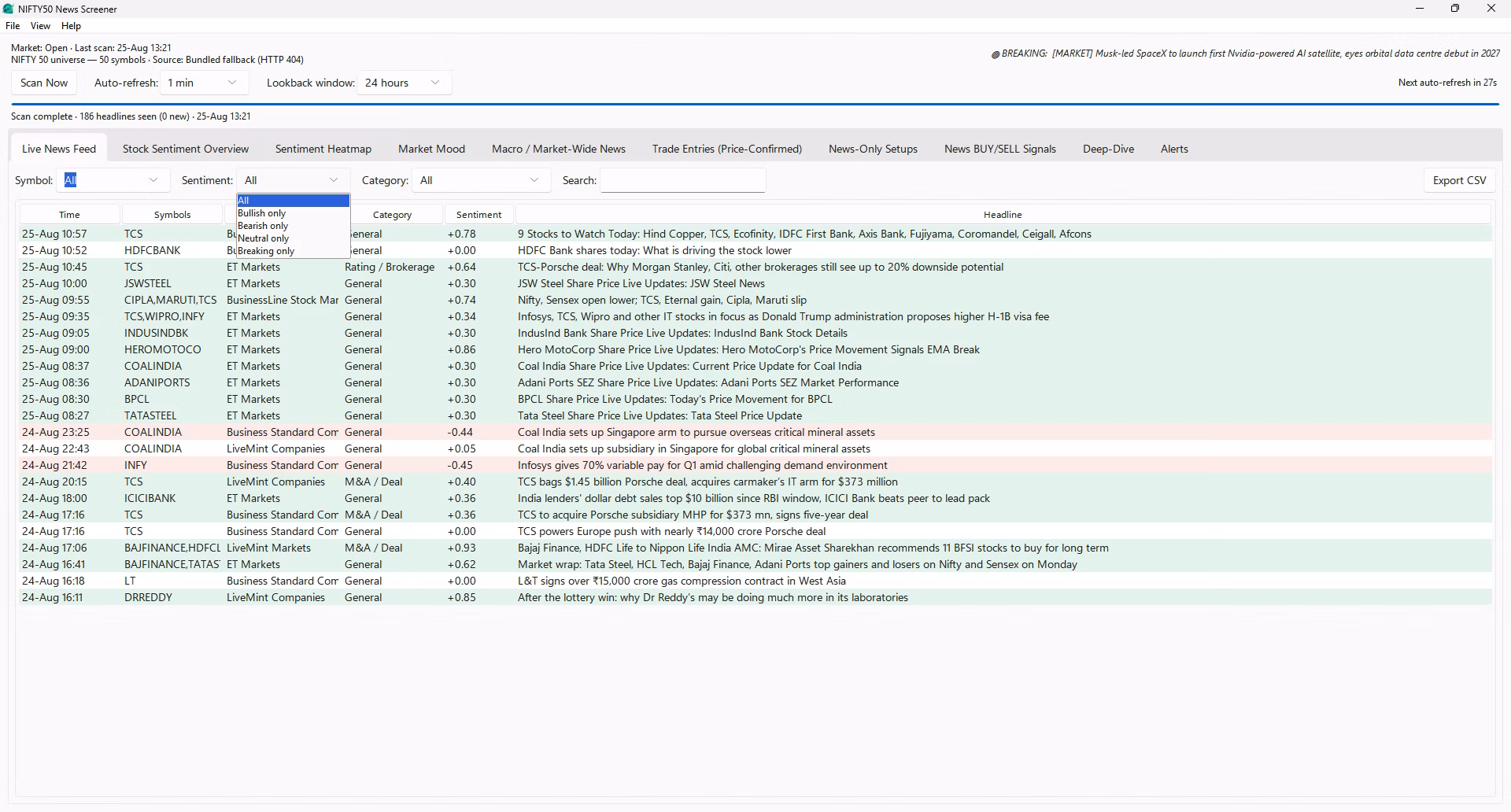 Alerts tab logging strong headlines, sentiment flips and news volume spikes