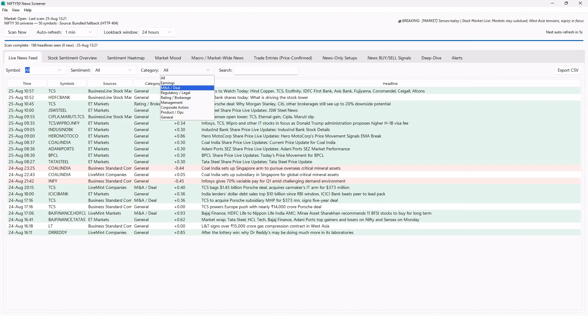 Alerts tab logging strong headlines, sentiment flips and news volume spikes