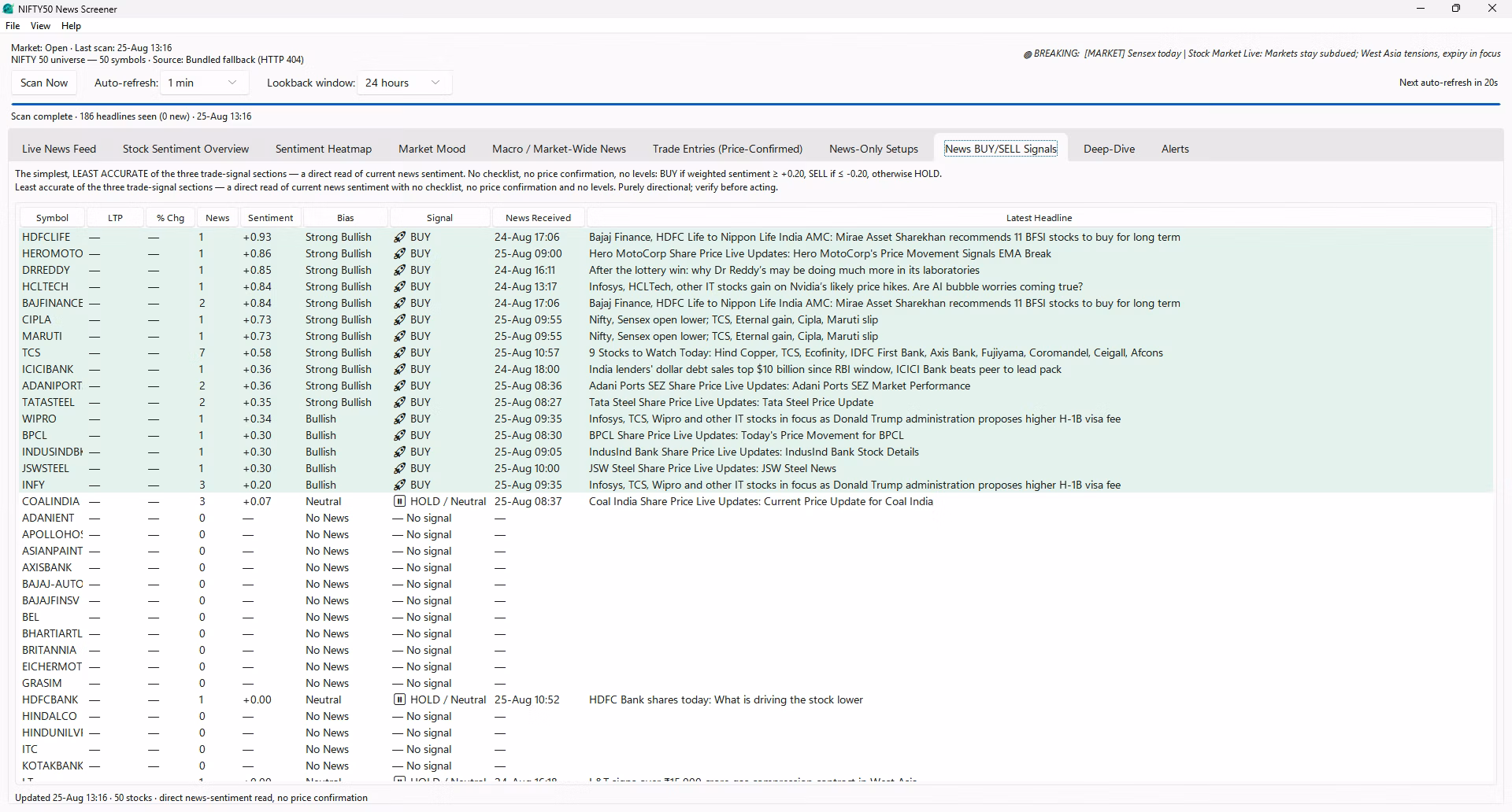 Macro and market-wide news tab showing headlines that move the whole index